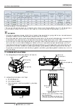 Preview for 73 page of Hitachi RPC-1.5FSN3 Installation And Operation Manual