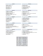 Preview for 5 page of Hitachi RPC-3.0FSN3E Installation And Operation Manual