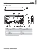 Preview for 9 page of Hitachi RPC-3.0FSN3E Installation And Operation Manual