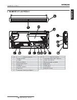 Preview for 21 page of Hitachi RPC-3.0FSN3E Installation And Operation Manual