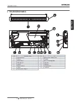 Preview for 33 page of Hitachi RPC-3.0FSN3E Installation And Operation Manual