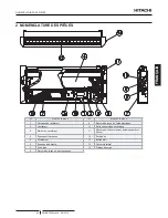 Preview for 45 page of Hitachi RPC-3.0FSN3E Installation And Operation Manual