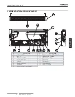 Preview for 57 page of Hitachi RPC-3.0FSN3E Installation And Operation Manual