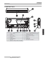 Preview for 69 page of Hitachi RPC-3.0FSN3E Installation And Operation Manual