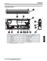 Preview for 81 page of Hitachi RPC-3.0FSN3E Installation And Operation Manual