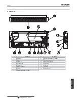 Preview for 105 page of Hitachi RPC-3.0FSN3E Installation And Operation Manual