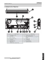 Preview for 117 page of Hitachi RPC-3.0FSN3E Installation And Operation Manual