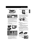 Предварительный просмотр 13 страницы Hitachi RPF-1.0FSNE Installation Manual