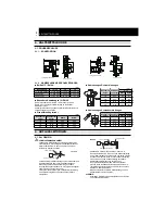 Предварительный просмотр 20 страницы Hitachi RPF-1.0FSNE Installation Manual