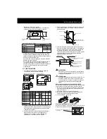 Предварительный просмотр 31 страницы Hitachi RPF-1.0FSNE Installation Manual