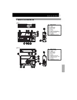 Предварительный просмотр 47 страницы Hitachi RPF-1.0FSNE Installation Manual