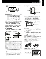 Предварительный просмотр 9 страницы Hitachi RPF(I)-1.0FSN2E Installation Manual