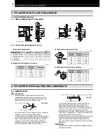 Предварительный просмотр 28 страницы Hitachi RPF(I)-1.0FSN2E Installation Manual