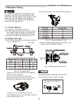 Preview for 16 page of Hitachi RPFC-2.0TNE1NH Installation And Maintenance Manual