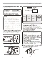 Preview for 19 page of Hitachi RPFC-2.0TNE1NH Installation And Maintenance Manual