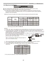 Preview for 22 page of Hitachi RPFC-2.0TNE1NH Installation And Maintenance Manual