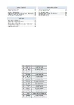 Preview for 8 page of Hitachi RPI-0.4FSN5E Installation And Operation Manual