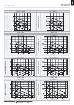 Preview for 21 page of Hitachi RPI-0.4FSN5E Installation And Operation Manual