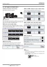 Preview for 26 page of Hitachi RPI-0.4FSN5E Installation And Operation Manual