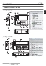 Preview for 99 page of Hitachi RPI-1.5FSRE Installation & Operation Manual