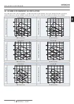 Preview for 111 page of Hitachi RPI-1.5FSRE Installation & Operation Manual