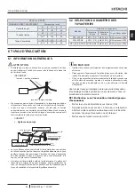 Preview for 113 page of Hitachi RPI-1.5FSRE Installation & Operation Manual