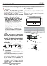 Preview for 124 page of Hitachi RPI-1.5FSRE Installation & Operation Manual