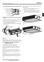 Preview for 125 page of Hitachi RPI-1.5FSRE Installation & Operation Manual