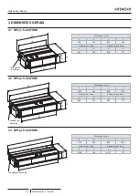 Preview for 144 page of Hitachi RPI-1.5FSRE Installation & Operation Manual