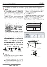 Preview for 146 page of Hitachi RPI-1.5FSRE Installation & Operation Manual