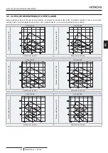 Preview for 155 page of Hitachi RPI-1.5FSRE Installation & Operation Manual