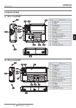 Preview for 165 page of Hitachi RPI-1.5FSRE Installation & Operation Manual