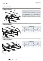 Preview for 166 page of Hitachi RPI-1.5FSRE Installation & Operation Manual