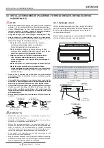 Preview for 168 page of Hitachi RPI-1.5FSRE Installation & Operation Manual