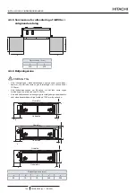 Preview for 172 page of Hitachi RPI-1.5FSRE Installation & Operation Manual