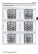 Preview for 177 page of Hitachi RPI-1.5FSRE Installation & Operation Manual