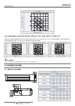 Preview for 178 page of Hitachi RPI-1.5FSRE Installation & Operation Manual