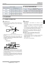 Preview for 179 page of Hitachi RPI-1.5FSRE Installation & Operation Manual