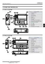 Preview for 187 page of Hitachi RPI-1.5FSRE Installation & Operation Manual