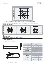 Preview for 200 page of Hitachi RPI-1.5FSRE Installation & Operation Manual