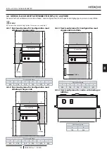 Preview for 215 page of Hitachi RPI-1.5FSRE Installation & Operation Manual