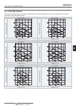 Preview for 221 page of Hitachi RPI-1.5FSRE Installation & Operation Manual