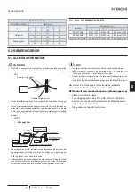 Preview for 223 page of Hitachi RPI-1.5FSRE Installation & Operation Manual