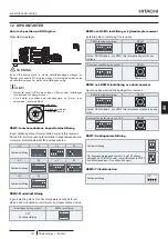 Preview for 227 page of Hitachi RPI-1.5FSRE Installation & Operation Manual