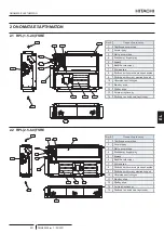 Preview for 231 page of Hitachi RPI-1.5FSRE Installation & Operation Manual