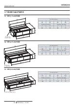 Preview for 232 page of Hitachi RPI-1.5FSRE Installation & Operation Manual