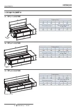 Preview for 254 page of Hitachi RPI-1.5FSRE Installation & Operation Manual