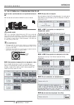 Preview for 271 page of Hitachi RPI-1.5FSRE Installation & Operation Manual