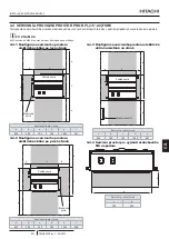 Preview for 281 page of Hitachi RPI-1.5FSRE Installation & Operation Manual