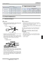 Preview for 289 page of Hitachi RPI-1.5FSRE Installation & Operation Manual